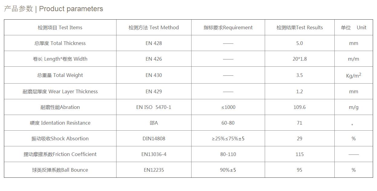 BA-8802(图2)