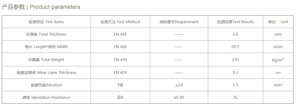  SF9207(图2)